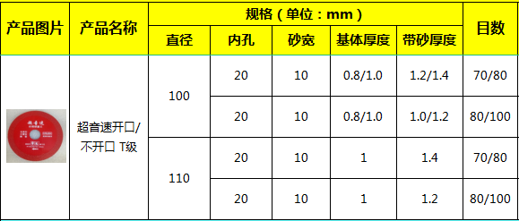 北京德意金剛石制品有限公司 北京德意金剛石制品有限公司